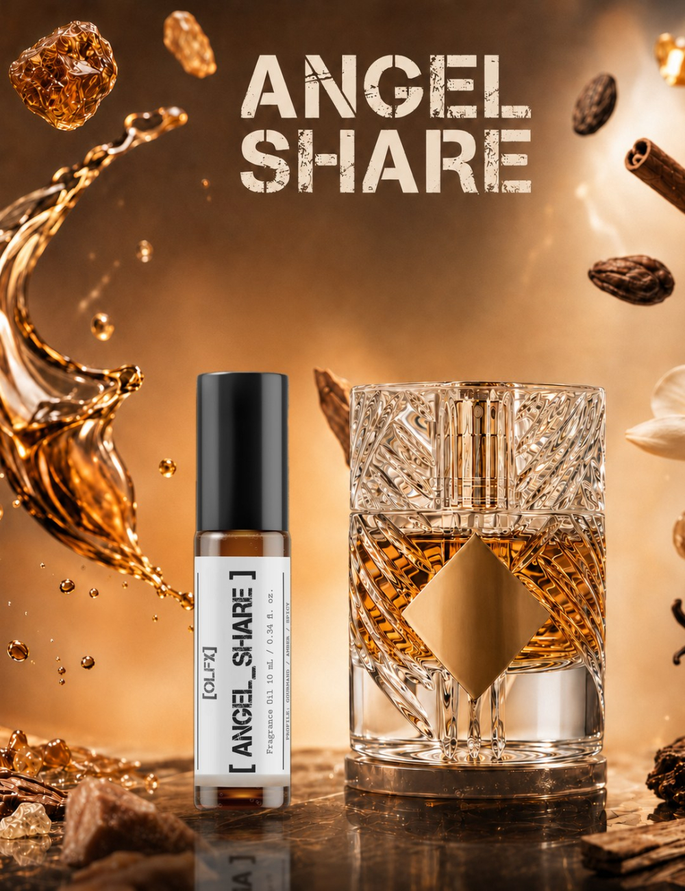 Angel Share — Compare to Angels' Share